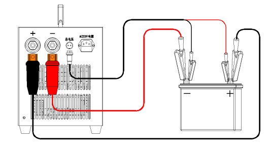 蓄電池單體活化儀廠家測(cè)試條件 蓄電池單體活化儀廠家測(cè)試條件